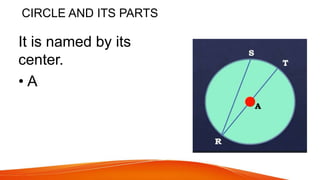 CIRCLE AND ITS PARTS
It is named by its
center.
• A
 