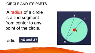 CIRCLE AND ITS PARTS
A radius of a circle
is a line segment
from center to any
point of the circle.
radii:
 