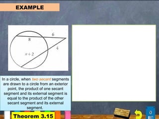 Two Secants Example CIRCLE (SECANTs, Tangents, and Chords).pptx