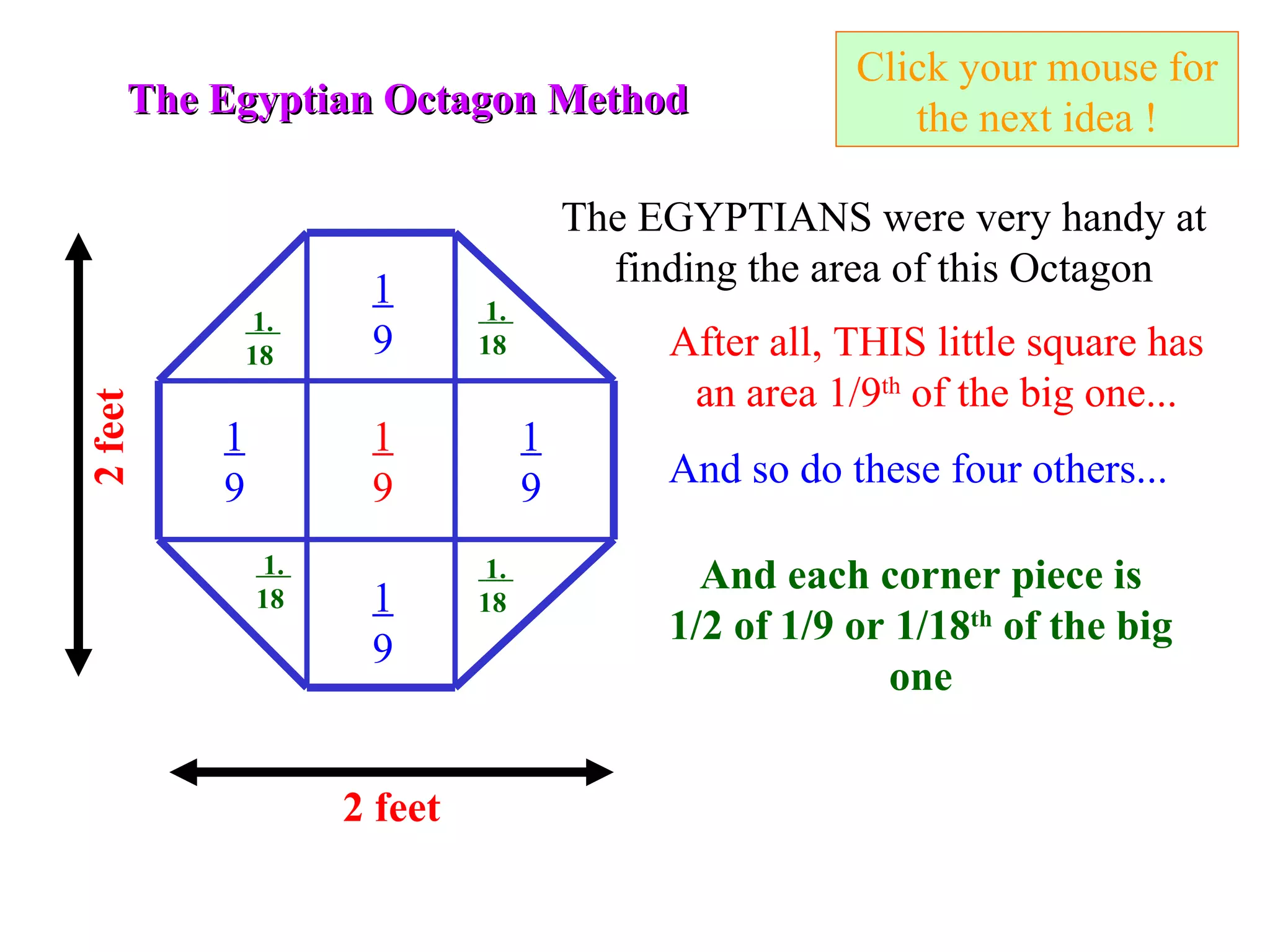 Click your mouse for the next idea ! The Egyptian Octagon Method 2 feet The EGYPTIANS were very handy at finding the area of this Octagon 2 feet 1 9 After all, THIS little square has an area 1/9 th  of the big one... 1 9 1 9 1 9 1 9 And so do these four others... And each corner piece is 1/2 of 1/9 or 1/18 th  of the big one 1.  18 1.  18 1.  18 1.  18 