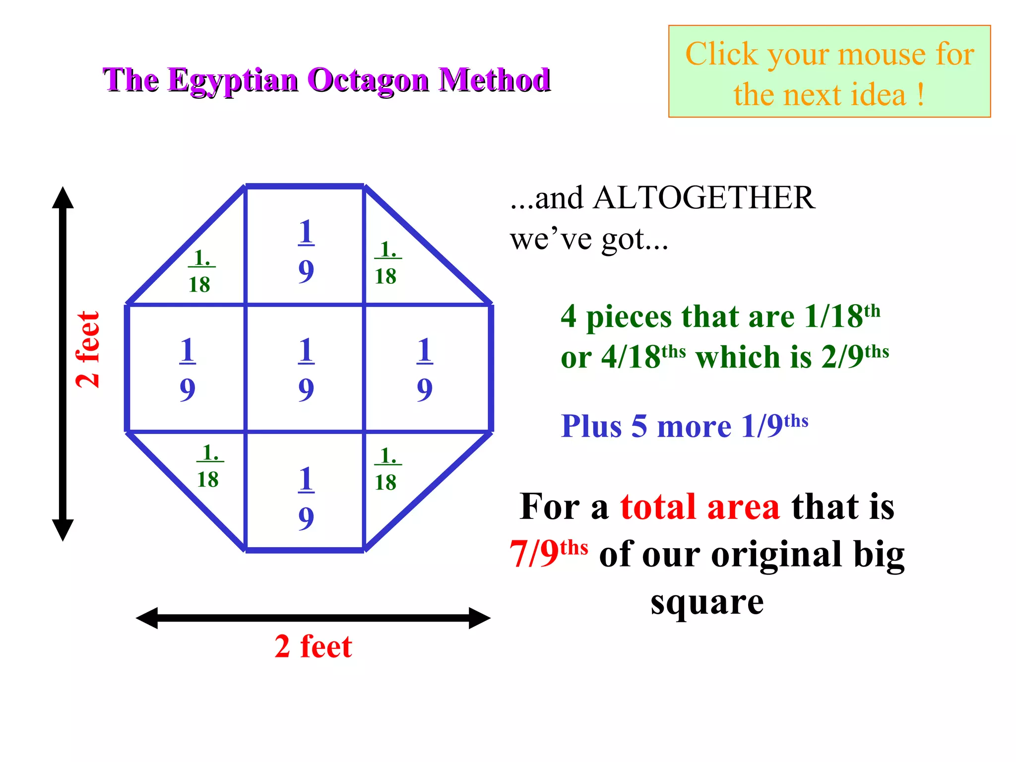 Click your mouse for the next idea ! The Egyptian Octagon Method 2 feet ...and ALTOGETHER we’ve got... For a  total area  that is  7/9 ths  of our original big square 2 feet 1.  18 1.  18 1.  18 1.  18 4 pieces that are 1/18 th  or 4/18 ths  which is 2/9 ths 1 9 1 9 1 9 1 9 1 9 Plus 5 more 1/9 ths   
