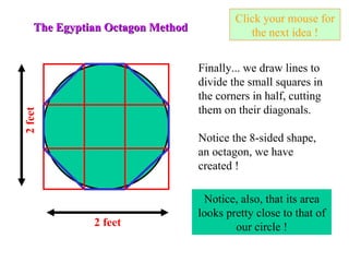 Click your mouse for the next idea ! The Egyptian Octagon Method   2 feet Finally... we draw lines to divide the small squares in the corners in half, cutting them on their diagonals. Notice the 8-sided shape, an octagon, we have created ! Notice, also, that its area looks pretty close to that of our circle ! 2 feet 