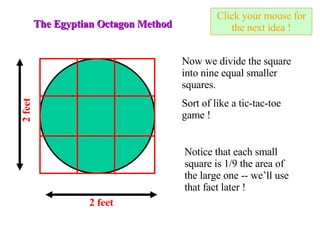 Click your mouse for the next idea ! The Egyptian Octagon Method 2 feet Now we divide the square into nine equal smaller squares. Sort of like a tic-tac-toe game ! Notice that each small square is 1/9 the area of  the large one -- we’ll use that fact later ! 2 feet 