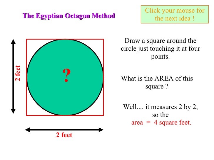 Area of circle ppt Circle Area Proof-GEOMTRY