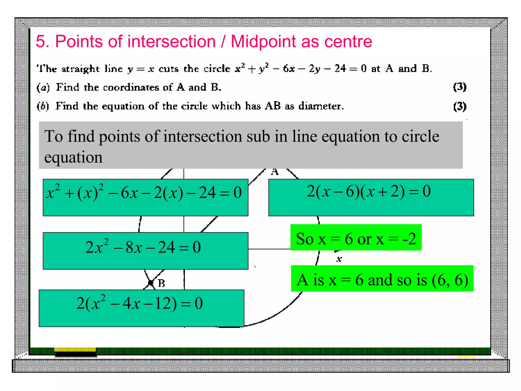 5. Points of intersection / Midpoint as centre To find points of intersection sub in line equation to circle equation So x = 6 or x = -2 A is x = 6 and so is (6, 6) 