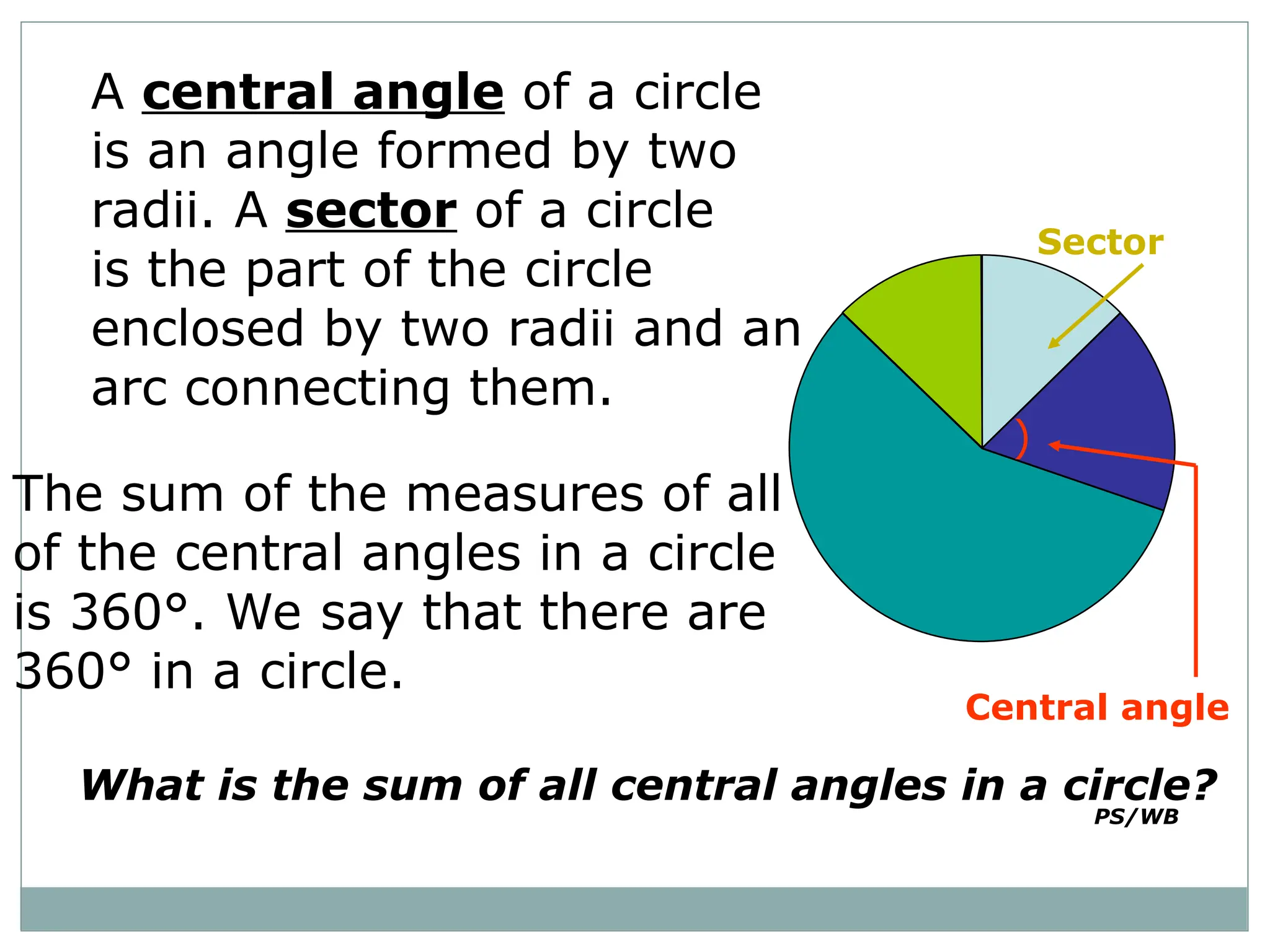 )
Central angle
Sector
A central angle of a circle
is an angle formed by two
radii. A sector of a circle
is the part of the circle
enclosed by two radii and an
arc connecting them.
The sum of the measures of all
of the central angles in a circle
is 360°. We say that there are
360° in a circle.
What is the sum of all central angles in a circle?
PS/WB
 