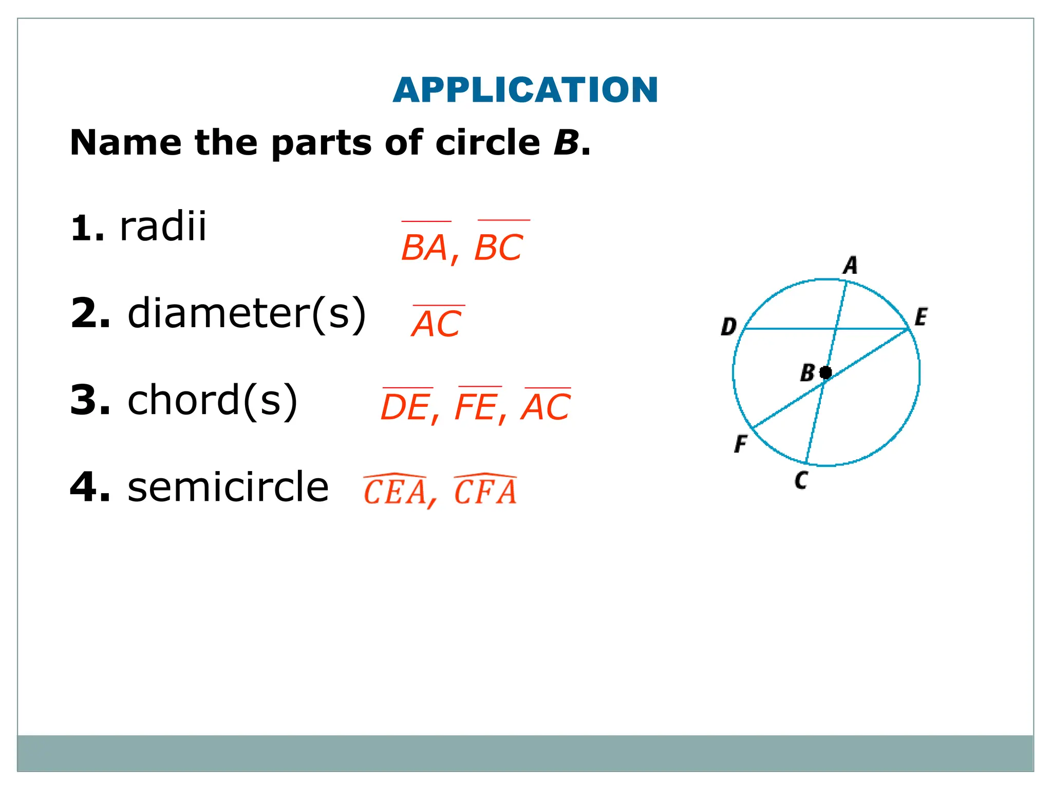 APPLICATION
Name the parts of circle B.
1. radii
2. diameter(s)
3. chord(s)
4. semicircle
BA, BC
AC
DE, FE, AC
 