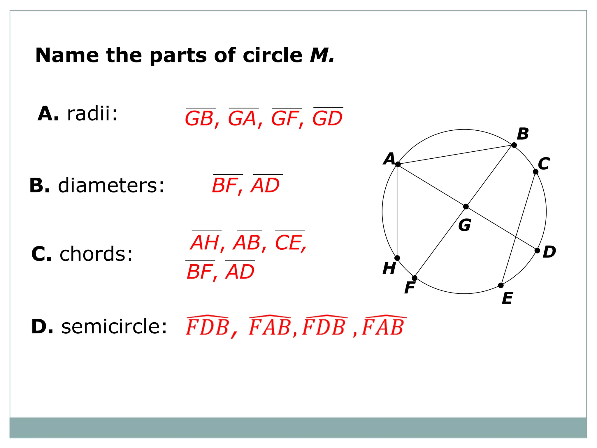 Name the parts of circle M.
A. radii:
B. diameters:
C. chords:
GB, GA, GF, GD
BF, AD
A
B
C
D
E
F
G
H
AH, AB, CE,
BF, AD
D. semicircle:
 