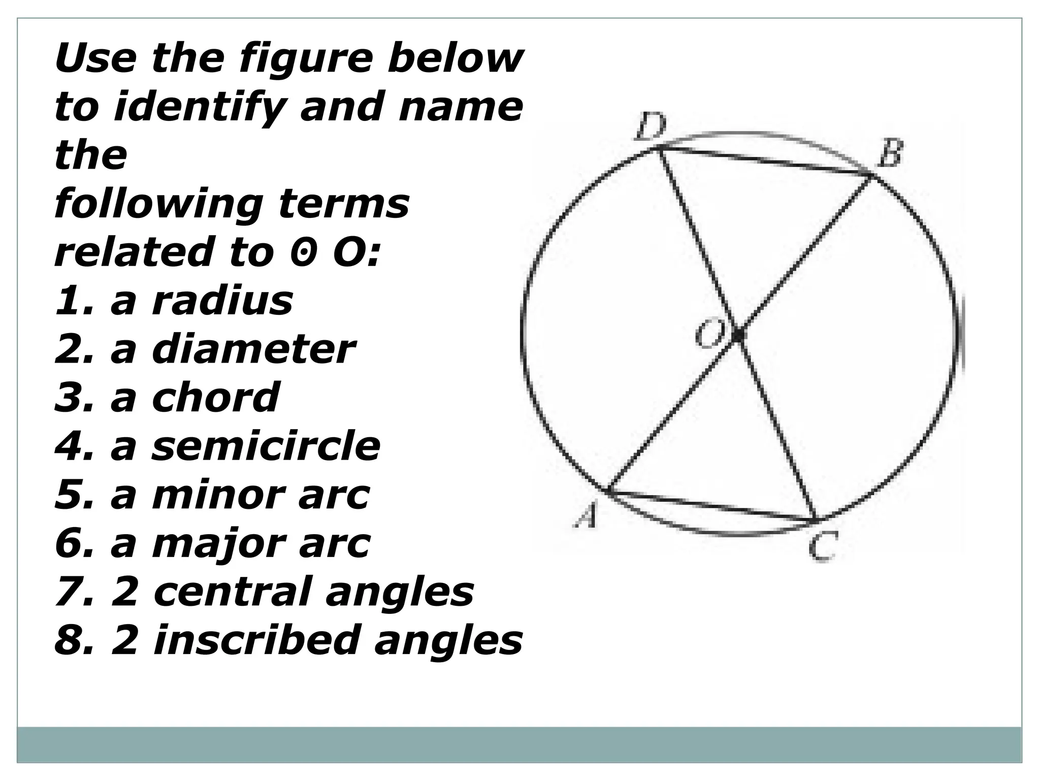 Use the figure below
to identify and name
the
following terms
related to O:
ʘ
1. a radius
2. a diameter
3. a chord
4. a semicircle
5. a minor arc
6. a major arc
7. 2 central angles
8. 2 inscribed angles
 