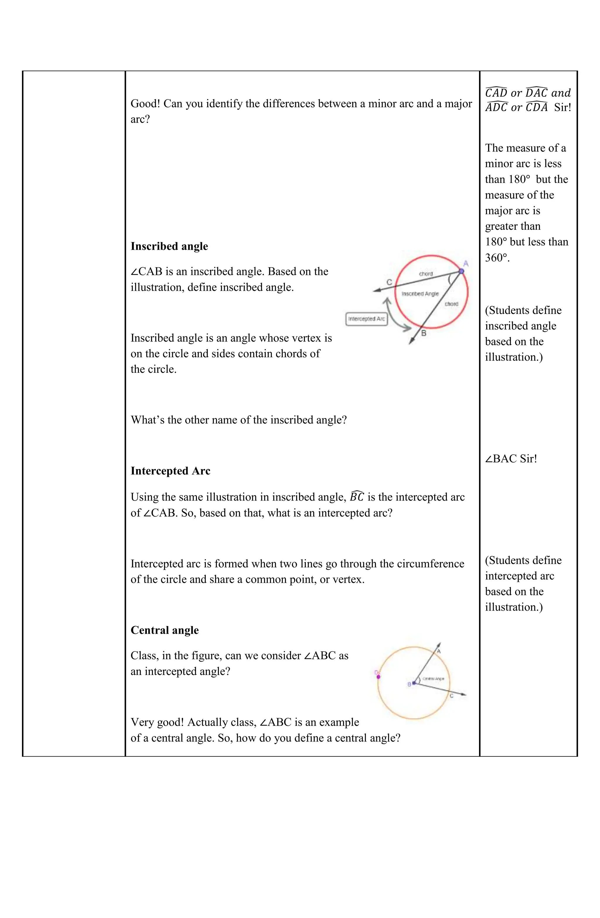 Circle lesson plan, chords, arcs, segments, arcs | DOCX