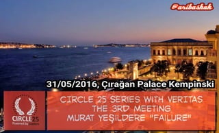 Circle 25 Series with VERITAS (3rd meeting)
