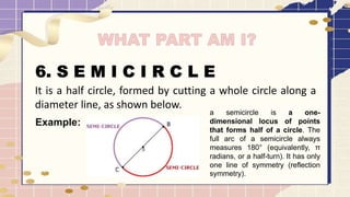 Circle and Its part | PPTX