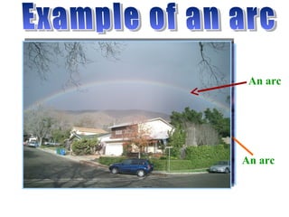 An arc
An arc
 
