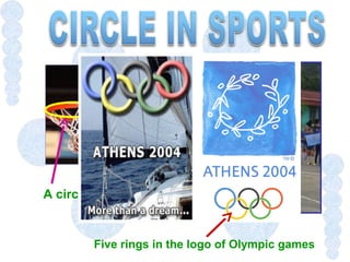 Five rings in the logo of Olympic games
A circle
 