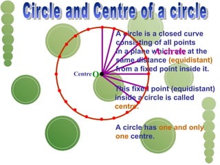 This fixed point (equidistant)
inside a circle is called
centre.
A circle is a closed curve
consisting of all points
in a plane which are at the
same distance (equidistant)
from a fixed point inside it.
OCentre
A circle
A circle has one and only
one centre.
 