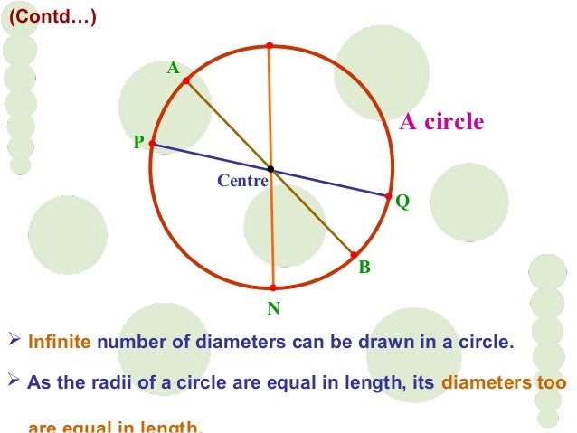 CIRCLE AND ITS PARTS EPUB DOWNLOAD CIRCLE AND ITS PARTS EPUB DOWNLOAD