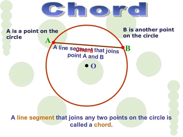 CIRCLE AND ITS PARTS EPUB DOWNLOAD CIRCLE AND ITS PARTS EPUB DOWNLOAD