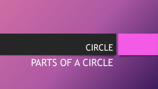 CIRCLE
PARTS OF A CIRCLE
 