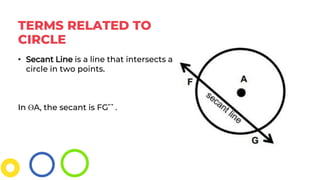 Secant Object Circle and Terms related to it.pptx