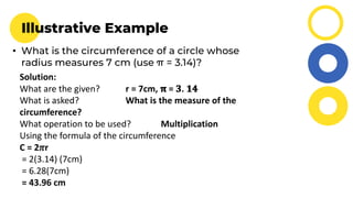Circle and Terms related to it.pptx