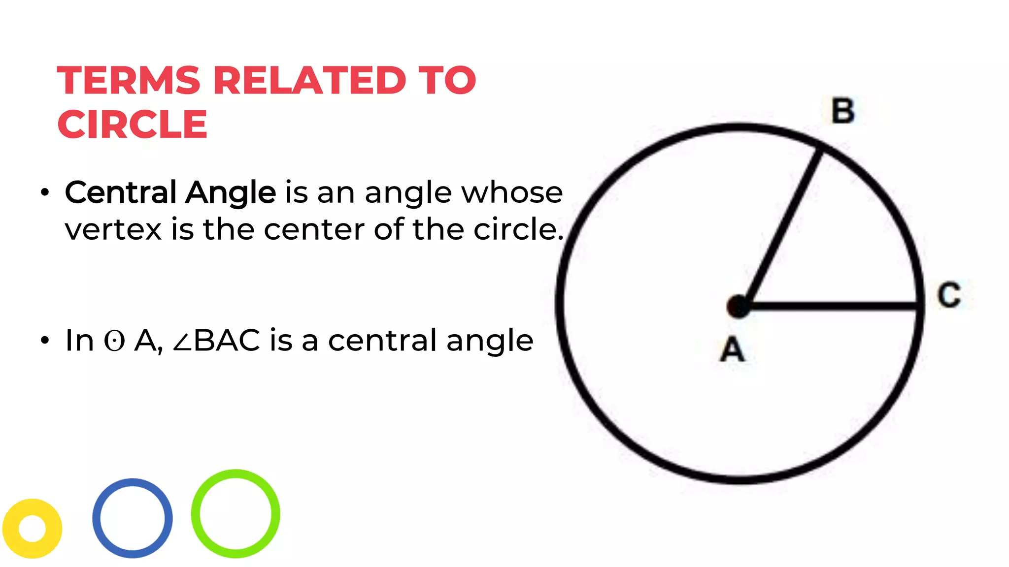 TERMS RELATED TO
CIRCLE
• Central Angle is an angle whose
vertex is the center of the circle.
• In ʘ A, ∠BAC is a central angle
 