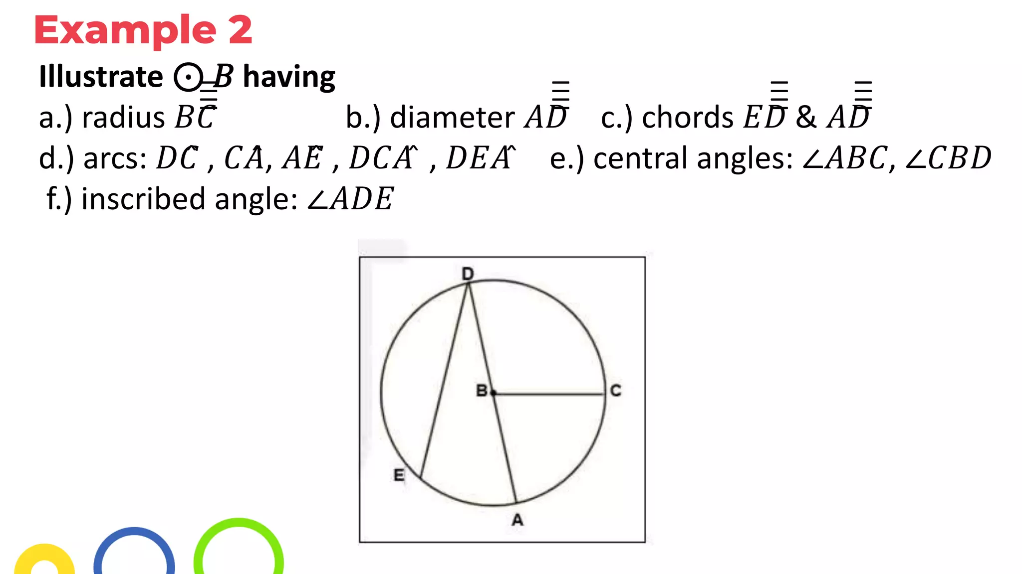 Example 2
Illustrate ⊙ 𝐵 having
a.) radius 𝐵𝐶̅̅̅̅̅̅̅̅̅̅̅̅̅̅̅̅
b.) diameter 𝐴𝐷̅̅̅̅̅̅̅̅̅̅̅̅̅̅̅̅
c.) chords 𝐸𝐷̅̅̅̅̅̅̅̅̅̅̅̅̅̅̅̅
& 𝐴𝐷̅̅̅̅̅̅̅̅̅̅̅̅̅̅̅̅
d.) arcs: 𝐷𝐶̂ , 𝐶𝐴̂, 𝐴𝐸̂ , 𝐷𝐶𝐴 ̂ , 𝐷𝐸𝐴 ̂ e.) central angles: ∠𝐴𝐵𝐶, ∠𝐶𝐵𝐷
f.) inscribed angle: ∠𝐴𝐷𝐸
 