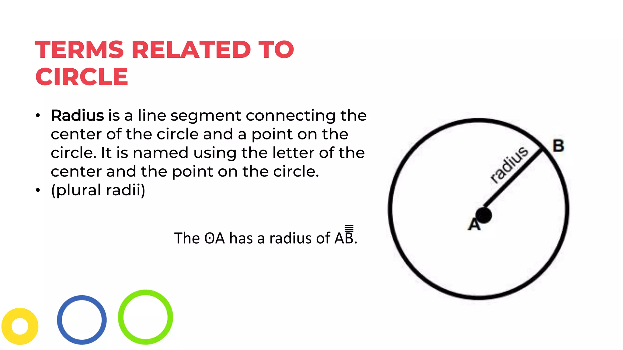 TERMS RELATED TO
CIRCLE
• Radius is a line segment connecting the
center of the circle and a point on the
circle. It is named using the letter of the
center and the point on the circle.
• (plural radii)
The ʘA has a radius of AB̅̅̅̅̅̅̅̅̅̅̅̅̅̅̅̅.
 