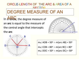 CIRCLE-LENGTH OF THE ARC & AREA OF A
SECTOR
In a circle, the degree measure of
an arc is equal to the measure of
the central angle that intercepts
the arc.
DEGREE MEASURE OF AN
ARC
m∠ AOB = 50o ∴ m(arc AB) = 50o
m∠ COB = 80o ∴ m(arc BC) = 80o
m∠ DOC = 50o ∴ m(arc DC) = 50o
 