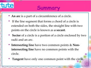 Summary 
 An arc is a part of a circumference of a circle. 
 If the line segment that forms a chord of a circle is 
extended on both the sides, the straight line with two 
points on the circle is known as a secant. 
 Sector of a circle is a portion of a circle enclosed by 
two radii and an arc. 
 Intersecting line have two common points & Non-intersecting 
line have no common points with the 
circle. 
 Tangent have only one common point with the circle. 
 