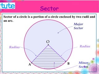 Sector 
Sector of a circle is a portion of a circle enclosed by two radii and 
an arc. 
O 
Major 
Sector 
Radius Radius 
A B 
Minor 
Sector 
 