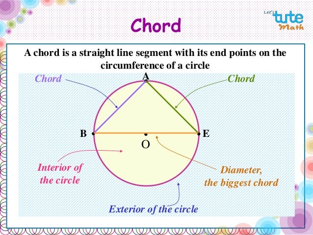 Circle Basic Introduction To Circle For Class 10th Maths Circle Basic Introduction To Circle For Class 10th Maths