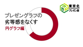 プレゼングラフの
劣等感をなくす
円グラフ編
 