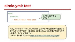 circle.yml: test
test:
override:
- bundle exec rake spec
テストを実行する
コマンド
Ruby, Railsでは Test::Unit, RSpec などのテストを自動的に推測して
実行してくれますので、(場合によりますが)overrideを書かなくてもテス
トを実行することが可能です。
（もちろん他の言語でも→ https://circleci.com/docs/languages）
 