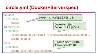 circle.yml (Docker+Serverspec)
machine:
services:
- docker
dependencies:
override:
- cd baseimage;docker build -t minimum2scp/baseimage:latest .
- bundle install
test:
override:
- bundle exec rake spec:baseimage
Dockerfileに従って
Dockerコンテナをビルド
dockerコマンドが使えるようになる
ビルドしたコンテナに対し
てserverspecでテスト
 