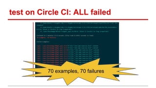 test on Circle CI: ALL failed
70 examples, 70 failures
 