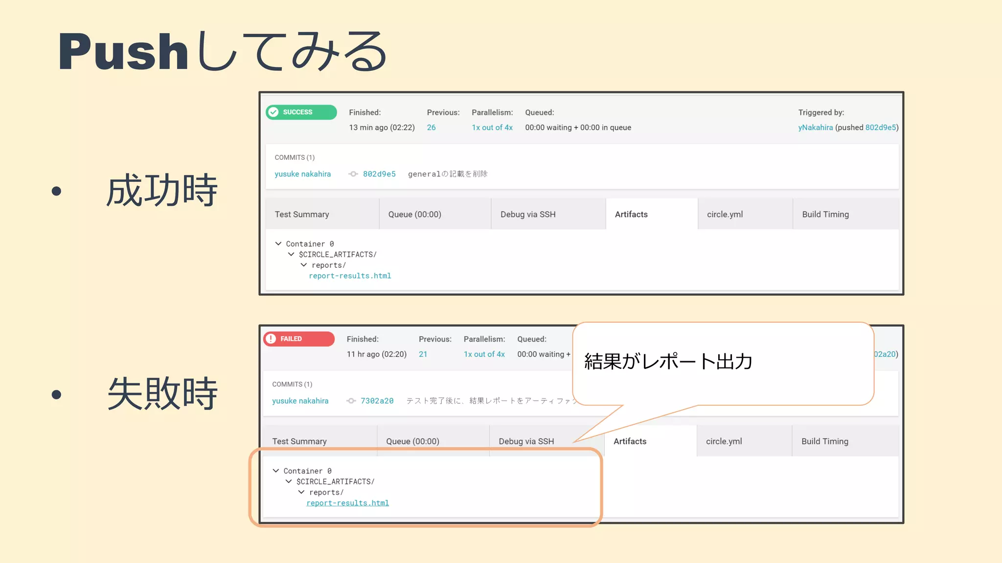 Pushしてみる
• 成功時
• 失敗時
結果がレポート出力
 