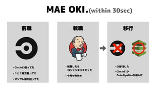 MAE OKI.(within 30sec)
前職 転職 移行
・CircleCI使ってた
・１と２両方触ってた
・オンプレ版も触ってた
・くそったれぇ
・転職したら 
CIジェソキソスだった
・CI移行した
・CircleCIか 
　　　　　　 CodePipelineか悩んだ
 