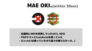 MAE OKI.(within 30sec)
・全面的にAWSを利用していた(ECS, RDS)
・PRのテストにCedoBuildを使っていた
・(CircleCIは使っていたので違うの触りたかった..)
 