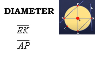 DIAMETER
 