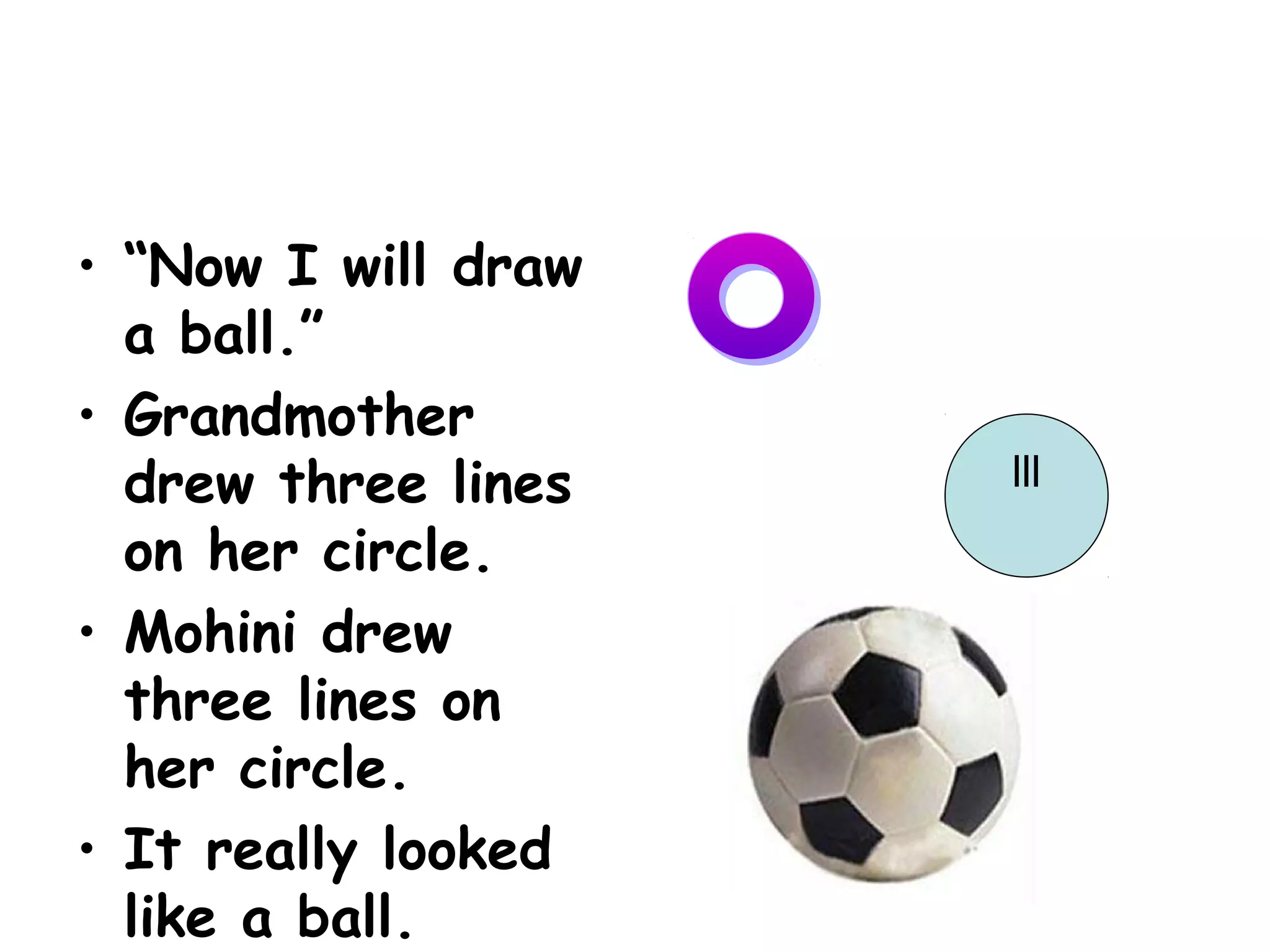 • “Now I will draw
a ball.”
• Grandmother
drew three lines
on her circle.
• Mohini drew
three lines on
her circle.
• It really looked
like a ball.
lll
 
