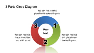 3 Parts Circle Diagram
Your
text
You can replace this
placeholder text with yours
1
You can replace
this placeholder
text with yours
2
You can replace
this placeholder
text with yours
3
 