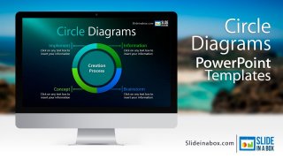 Circle Diagrams PowerPoint Template by Slideinabox