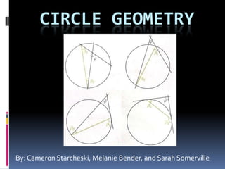 Circle Geometry By: Cameron Starcheski, Melanie Bender, and Sarah Somerville 