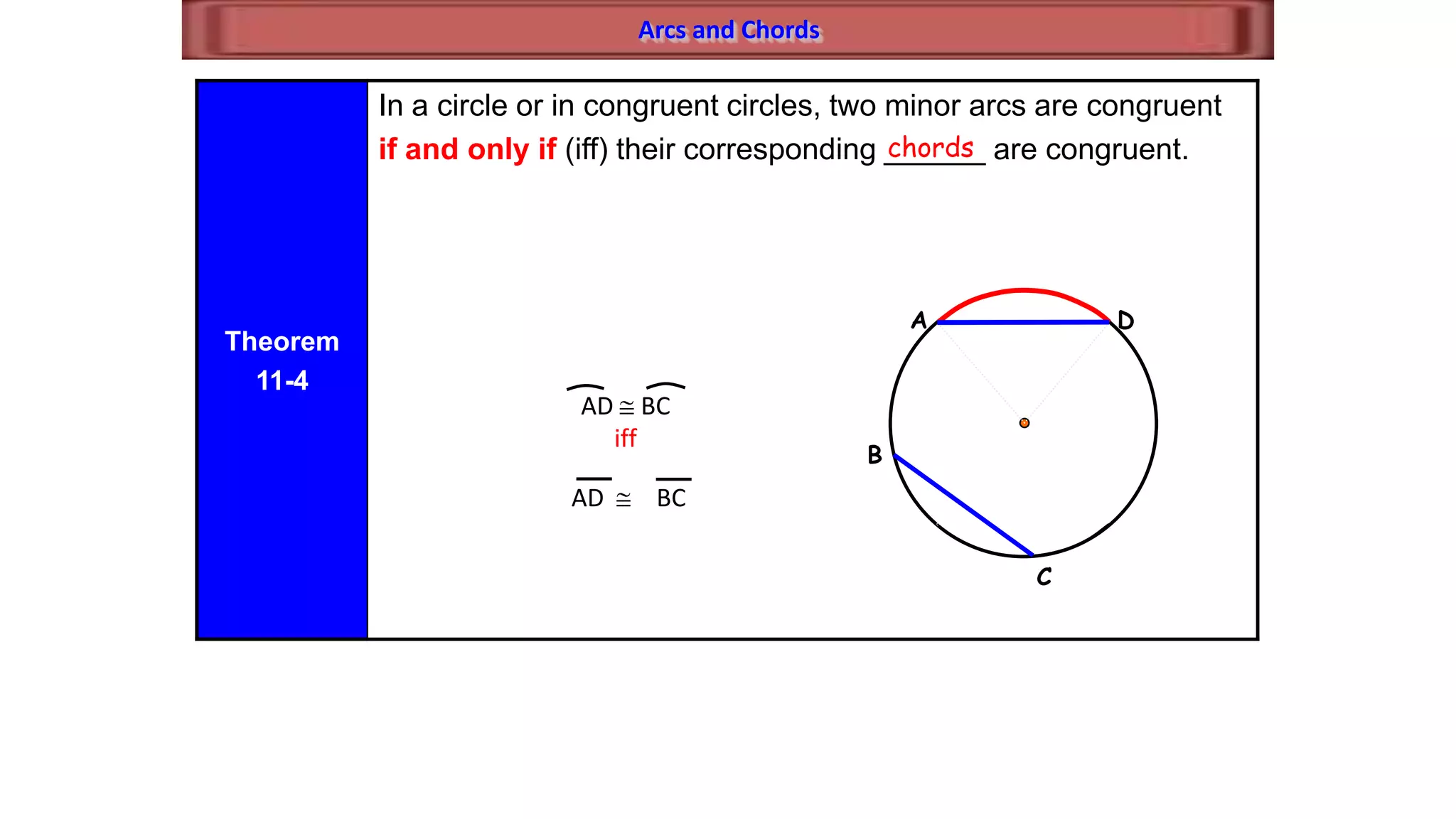 Arcs and Chords
Theorem
11-4
In a circle or in congruent circles, two minor arcs are congruent
if and only if (iff) their corresponding ______ are congruent.
B
D
C
A
chords
AD BC
iff
AD BC
 