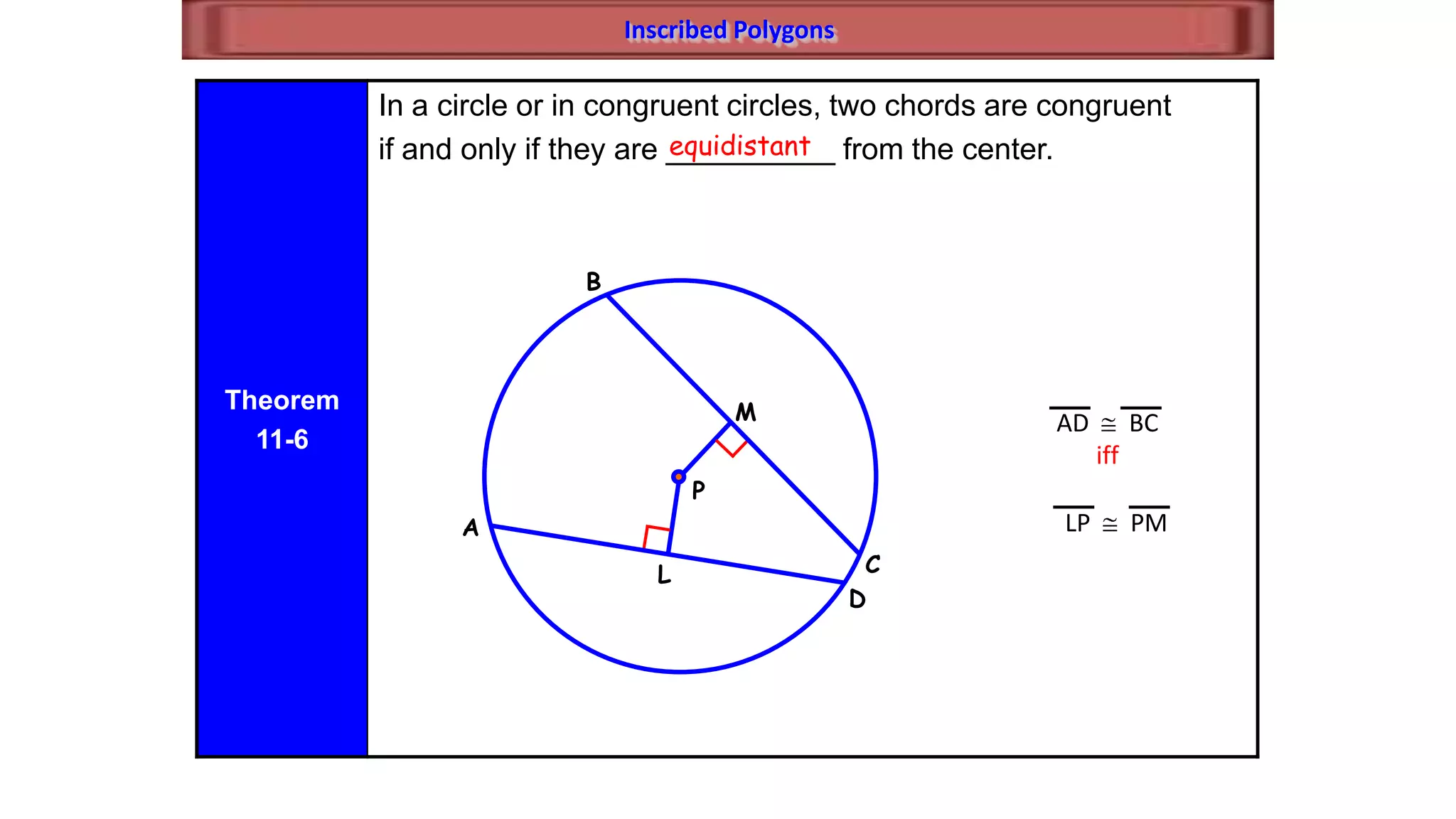 Inscribed Polygons
Theorem
11-6
In a circle or in congruent circles, two chords are congruent
if and only if they are __________ from the center.equidistant
L
M
P
C
D
B
A
AD BC
iff
LP PM
 