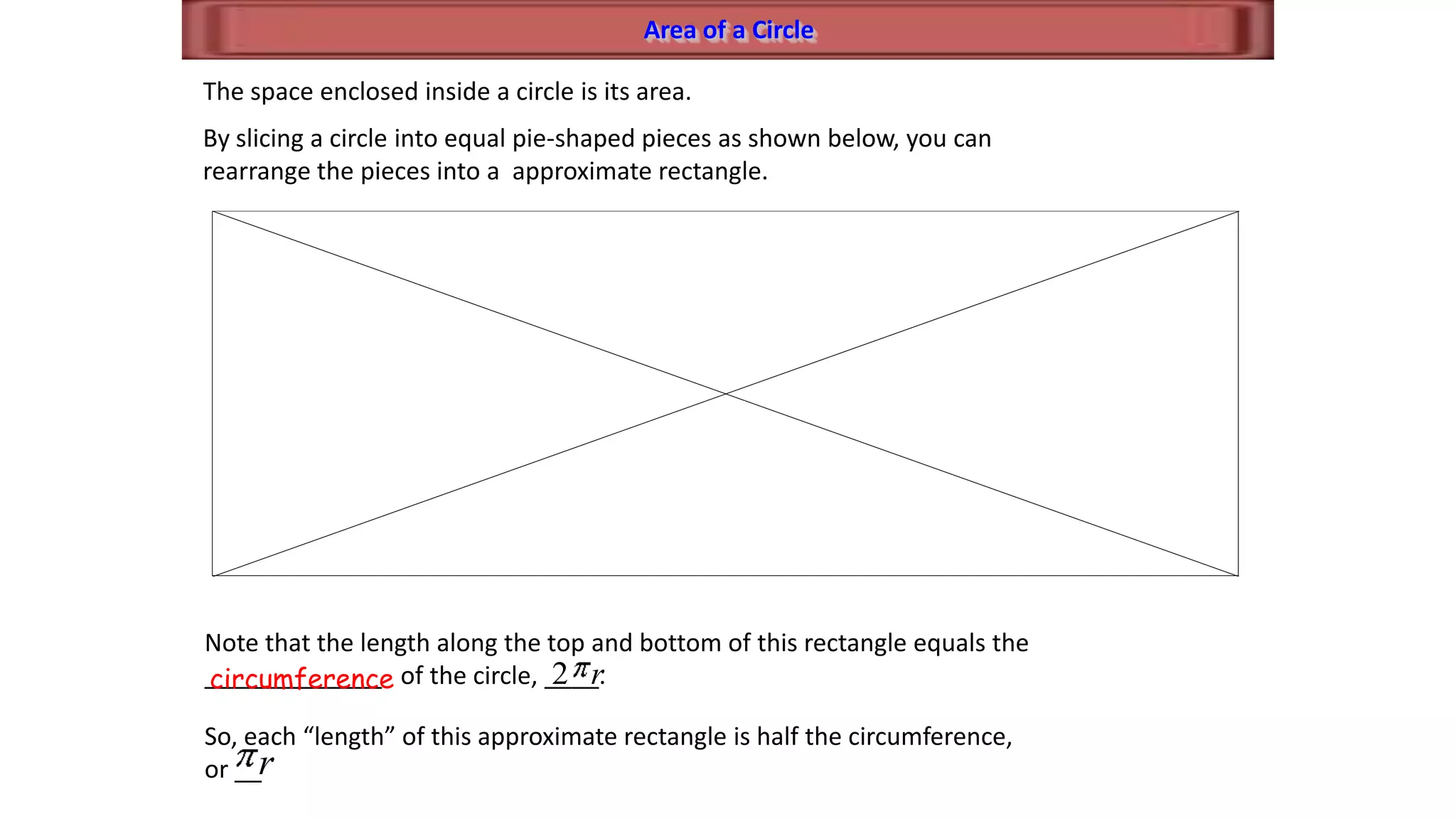 Area of a Circle
The space enclosed inside a circle is its area.
By slicing a circle into equal pie-shaped pieces as shown below, you can
rearrange the pieces into a approximate rectangle.
Note that the length along the top and bottom of this rectangle equals the
_____________ of the circle, ____.circumference r2
So, each “length” of this approximate rectangle is half the circumference,
or __r
 