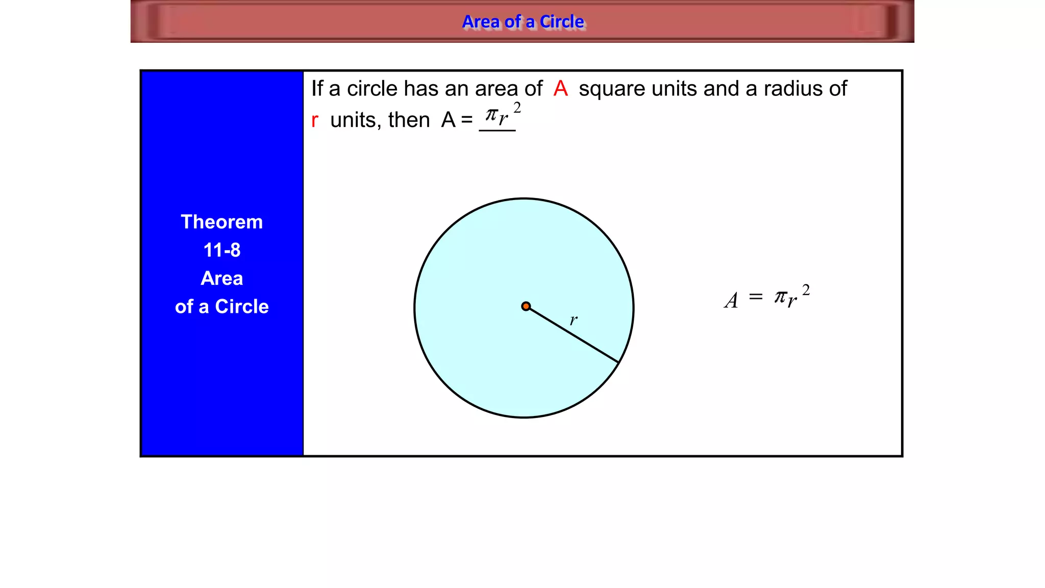 Area of a Circle
Theorem
11-8
Area
of a Circle
If a circle has an area of A square units and a radius of
r units, then A = ___
2
r
2
rA
r
 