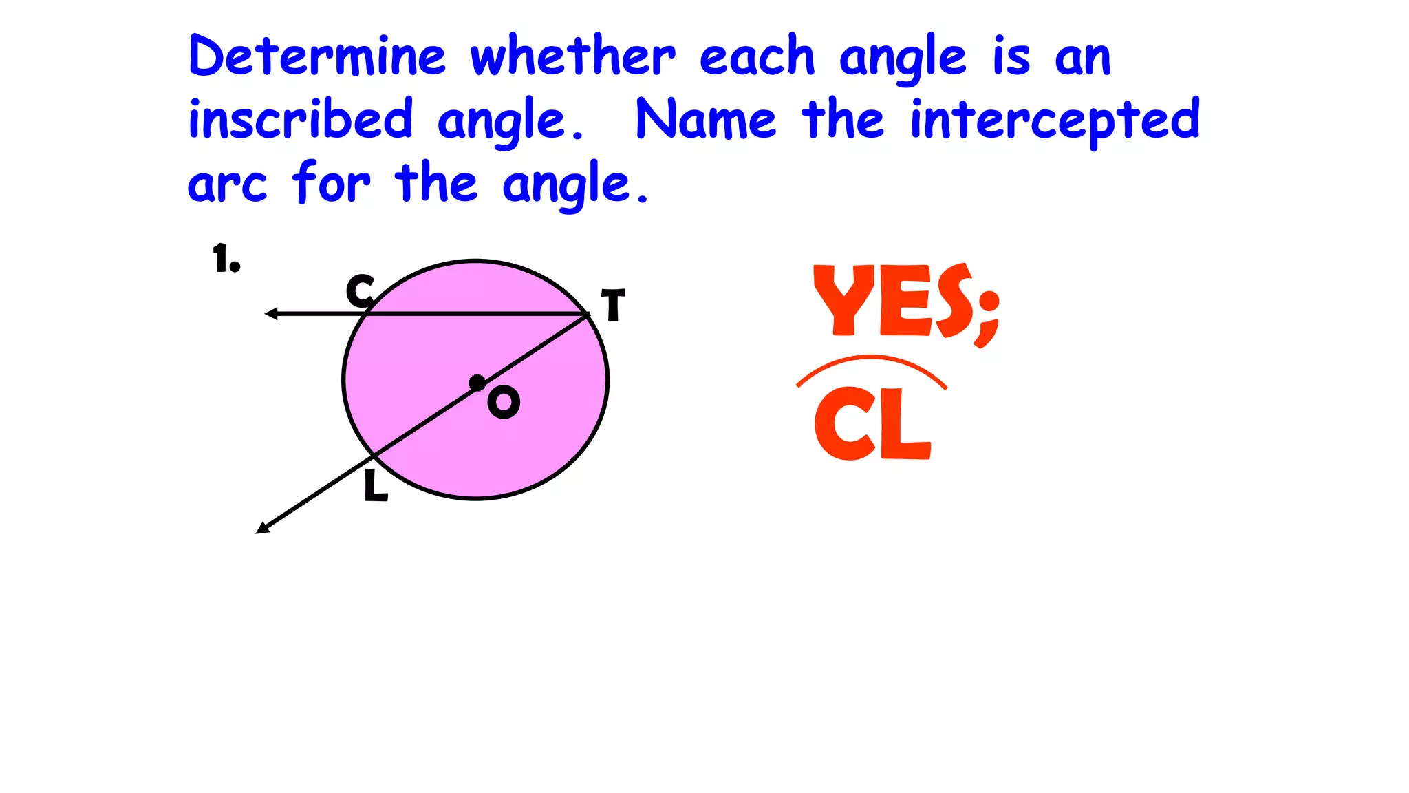 Determine whether each angle is an
inscribed angle. Name the intercepted
arc for the angle.
C
L
O
T
1.
YES;
CL
 