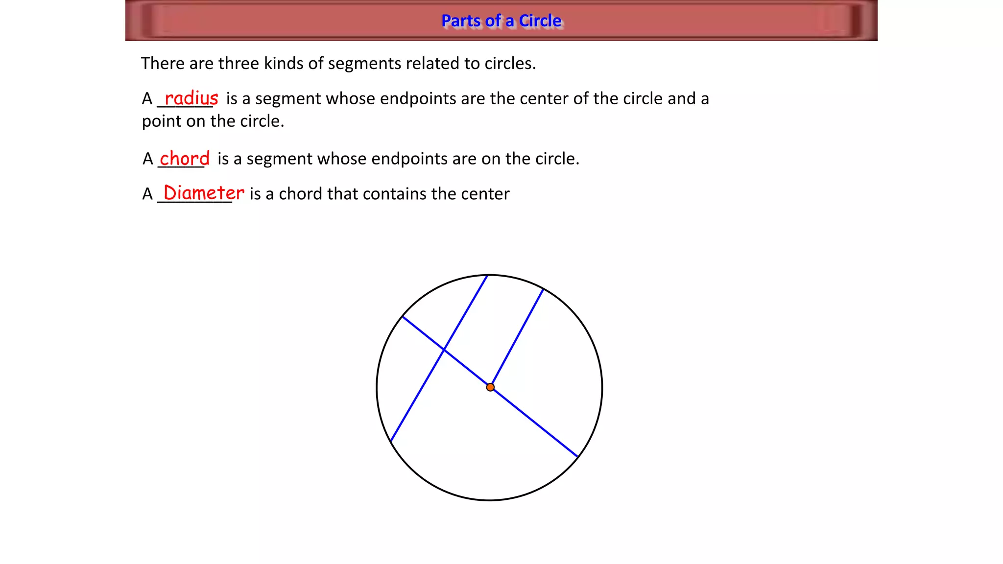 Parts of a Circle
There are three kinds of segments related to circles.
A ______ is a segment whose endpoints are the center of the circle and a
point on the circle.
radius
A _____ is a segment whose endpoints are on the circle.chord
A ________ is a chord that contains the centerDiameter
 