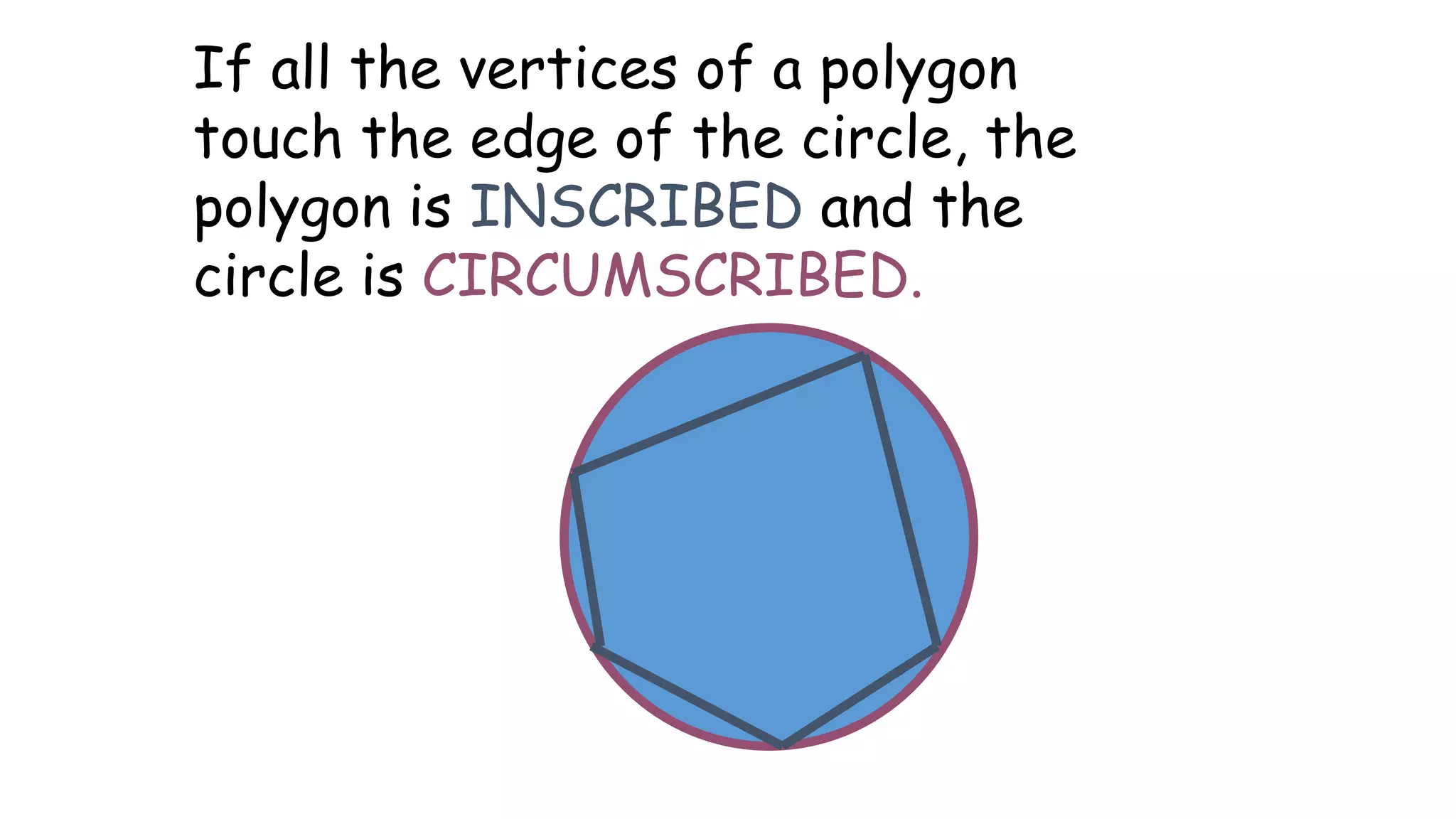 If all the vertices of a polygon
touch the edge of the circle, the
polygon is INSCRIBED and the
circle is CIRCUMSCRIBED.
 